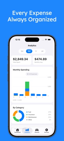 Auto Metric -  Expense Tracker Screenshot 5 of 8