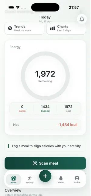 all cal screenshot 2