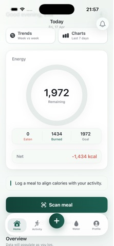 all cal screenshot