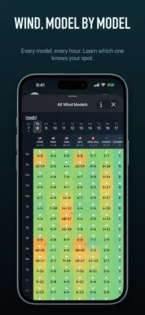 WxNerd: Made for Weather Nerds screenshot 4