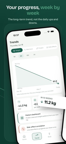 Glooba: GLP-1 Tracker Screenshot 5 of 8