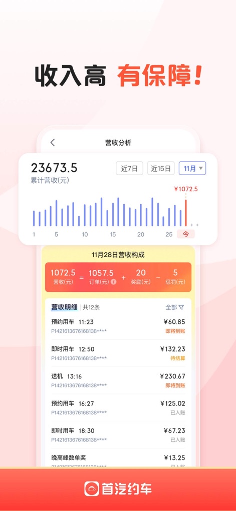 首汽约车司机端-专车车主招募 - The app offers transparent financial tracking, presenting a cumulative earnings chart and detailed order revenue breakdowns.