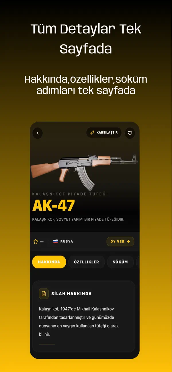 #3. Pusat: (iOS) Ved: umit bal