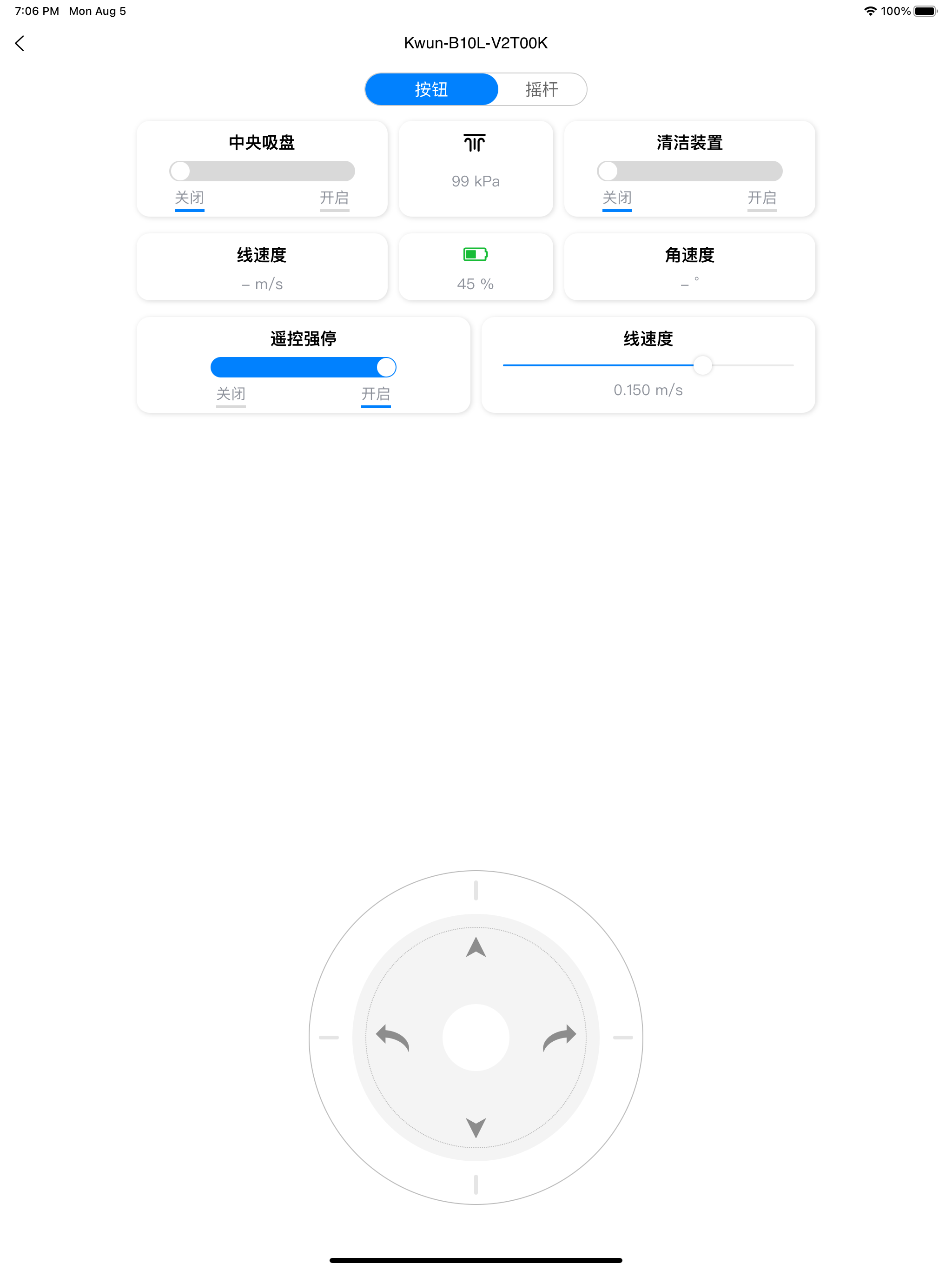 AI-Kwun