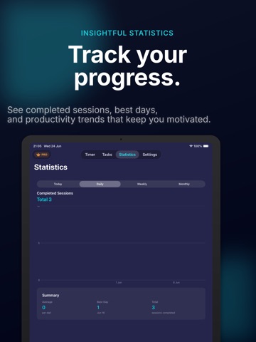 Pomodoro Focus: Tasker ipad screenshot 4