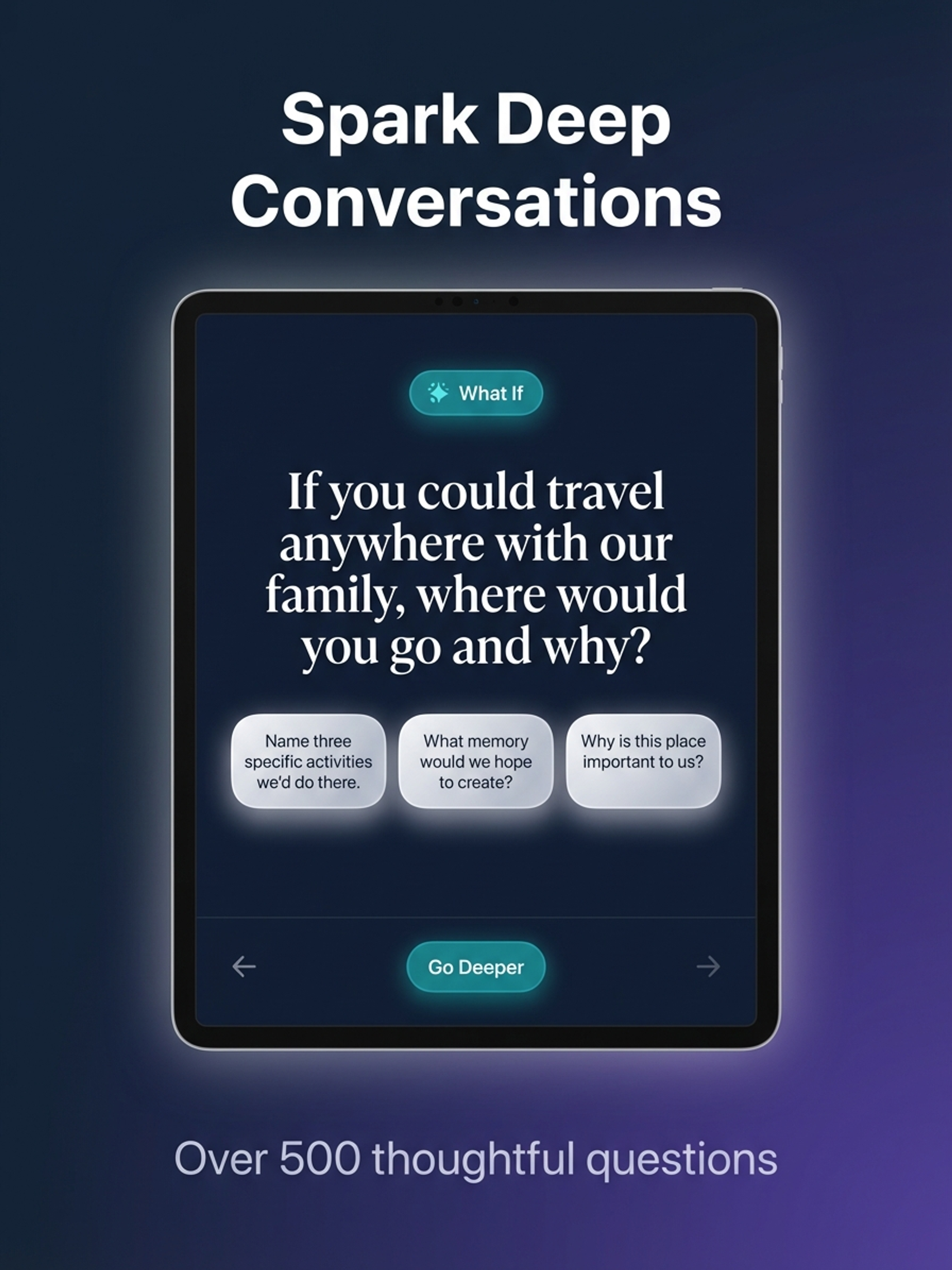 Family Conversations