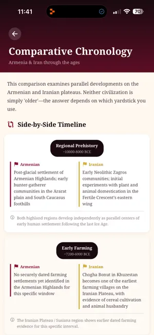 Armenian Heritage screenshot 2
