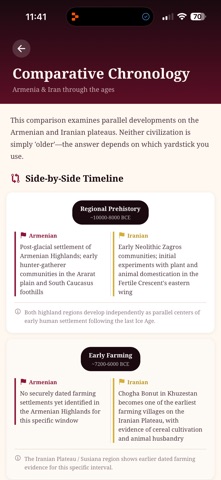 Armenian Heritage Screenshot 2 of 10