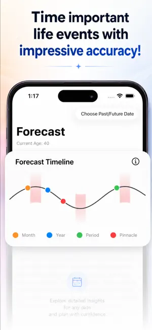 Youmerology screenshot 2