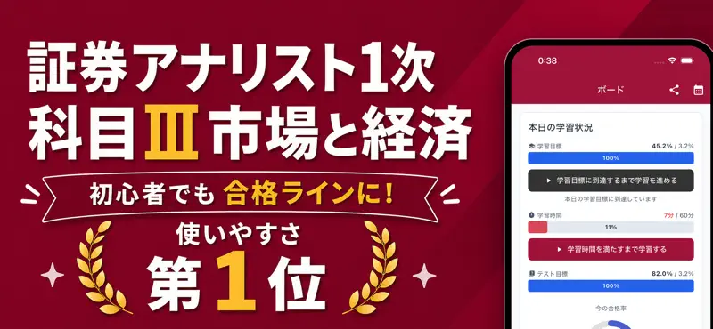 証券アナリスト1次 科目Ⅲ市場と経済の問題集 screenshot 1 of 10