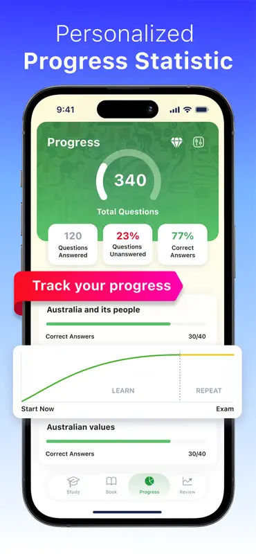 Citizenship Test AU 2026 + screenshot 4 of 5