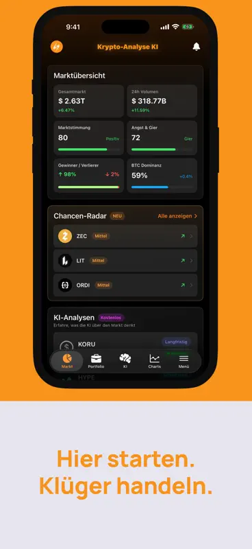 Krypto-Analyse KI screenshot 7 of 7