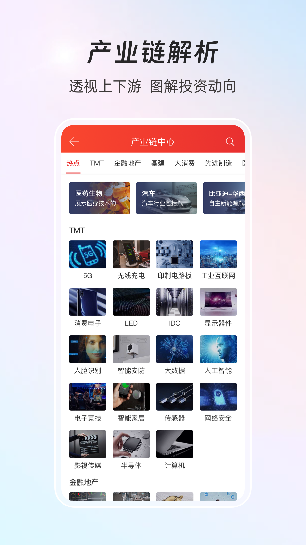 同花顺iFinD—机构级金融数据终端