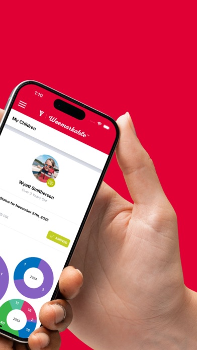 Screenshot #2 pour Weemarkable