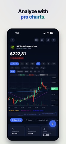 Trade on tv Screenshot 2 of 8
