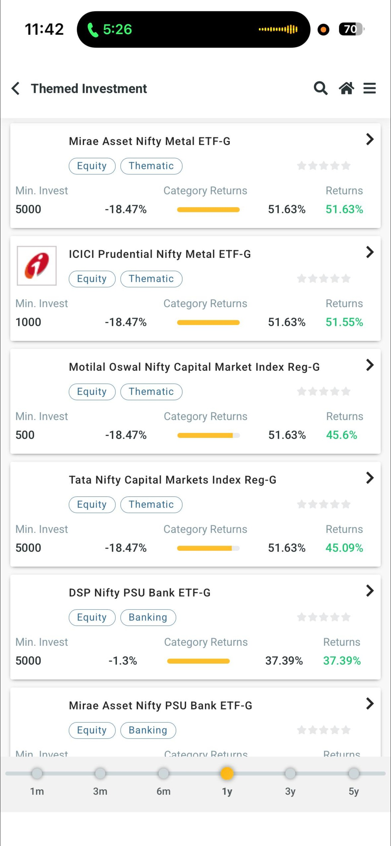 DIRECTUS INVESTMENTS