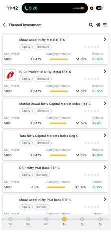 DIRECTUS INVESTMENTS Screenshot 3 of 4