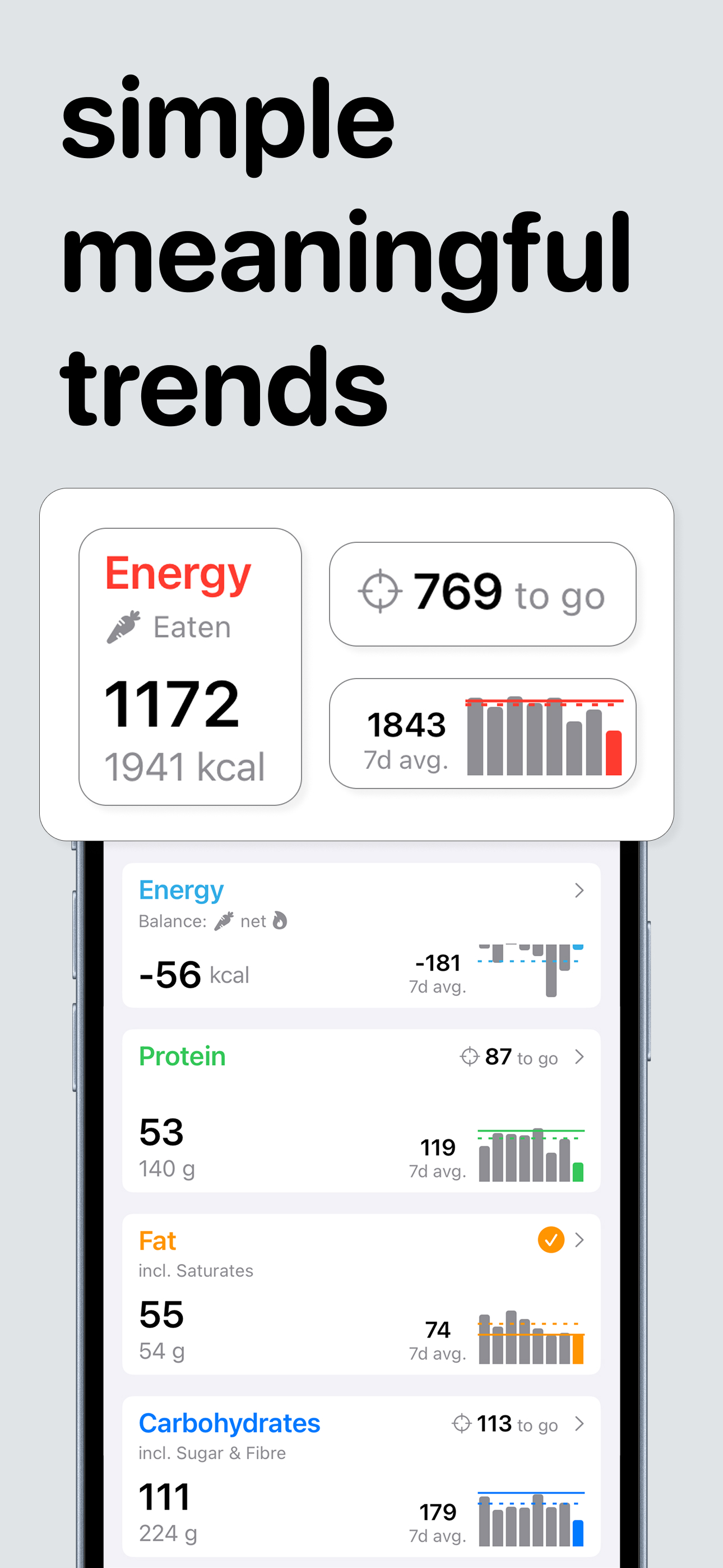 Calorie Counter - MyFitMate