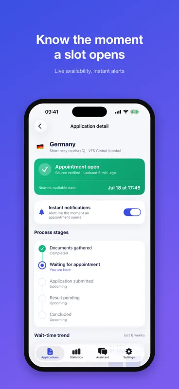 VisaTrack: Schengen Visa screenshot 2 of 5