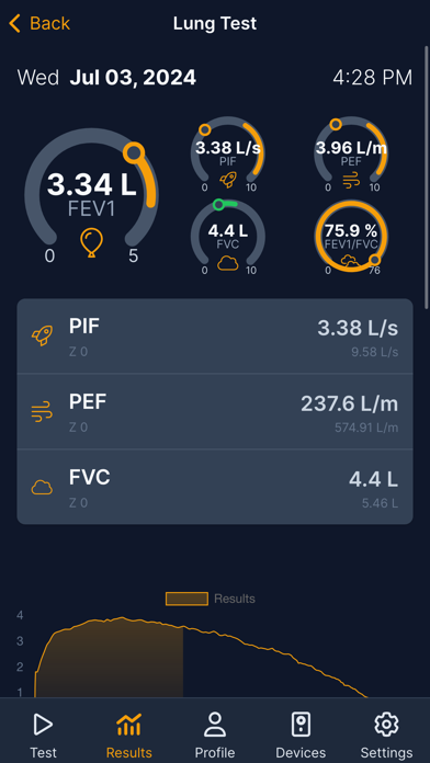 LungLink iPhone screenshot 7 - Medical app