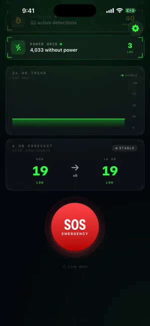 Hazard Intelligence screenshot 4