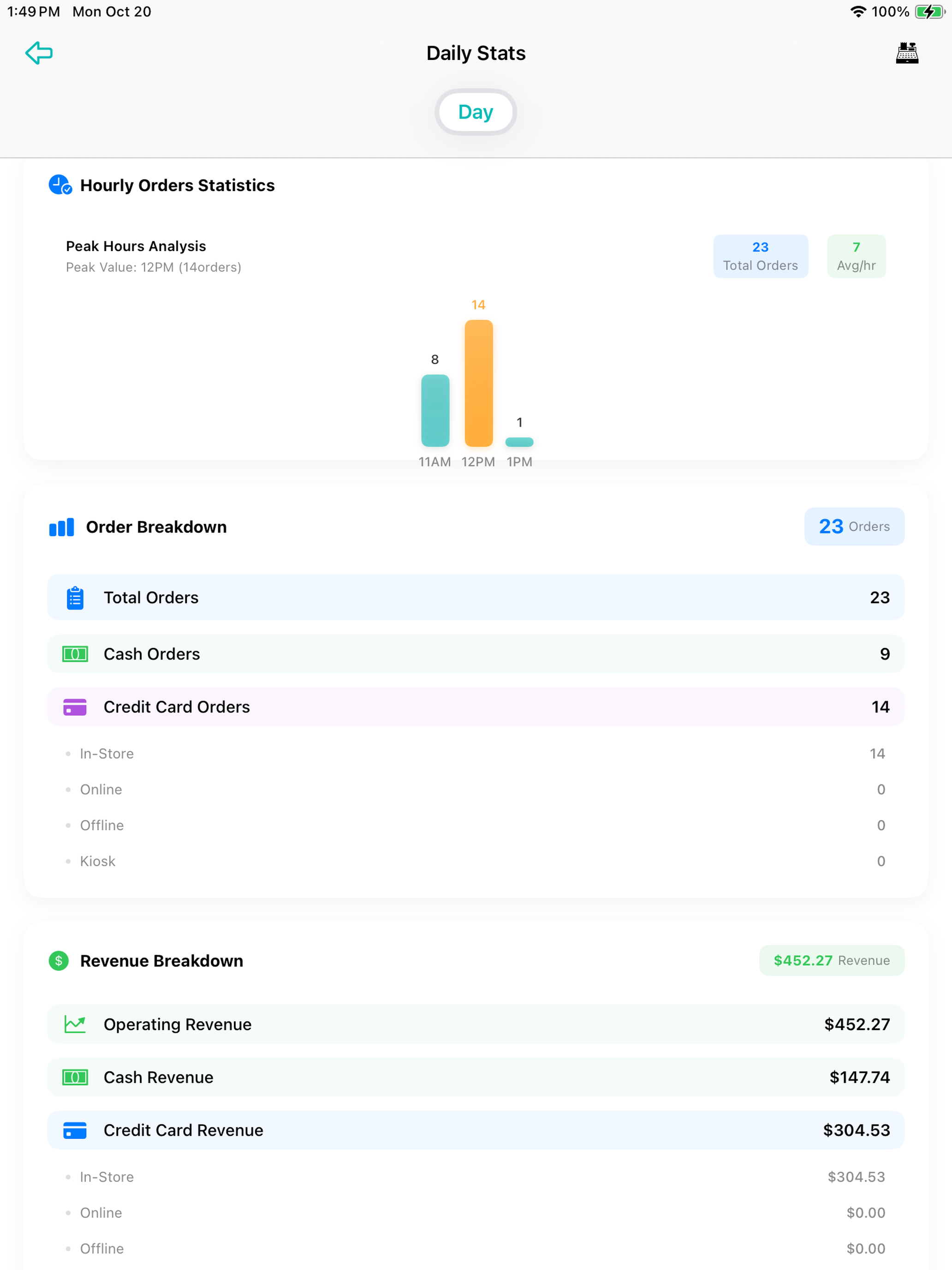 EzPOS for Restaurant screenshot 10