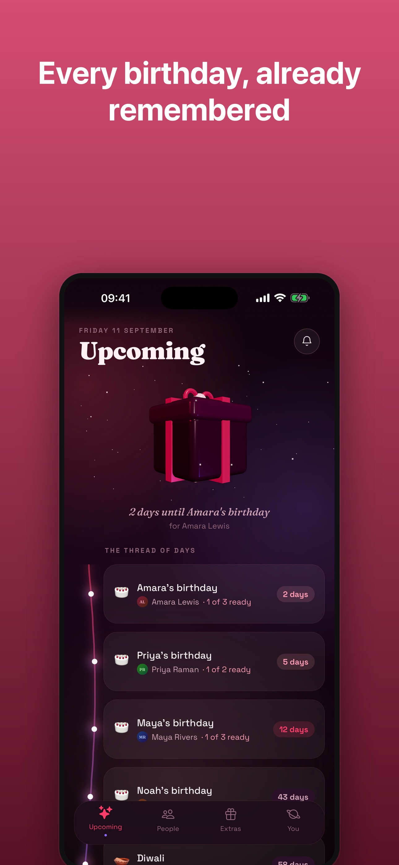 Screenshot 1 of GIFTIT - Gift Ideas, Occasions