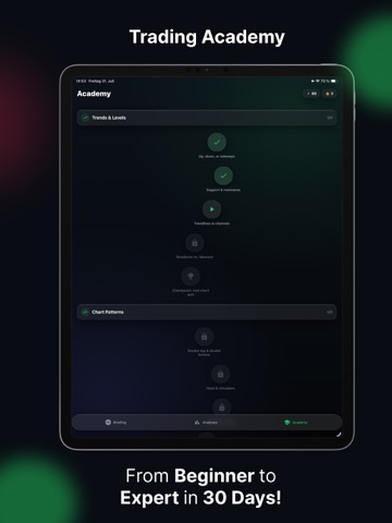 ChartDetector AI iPad screenshot