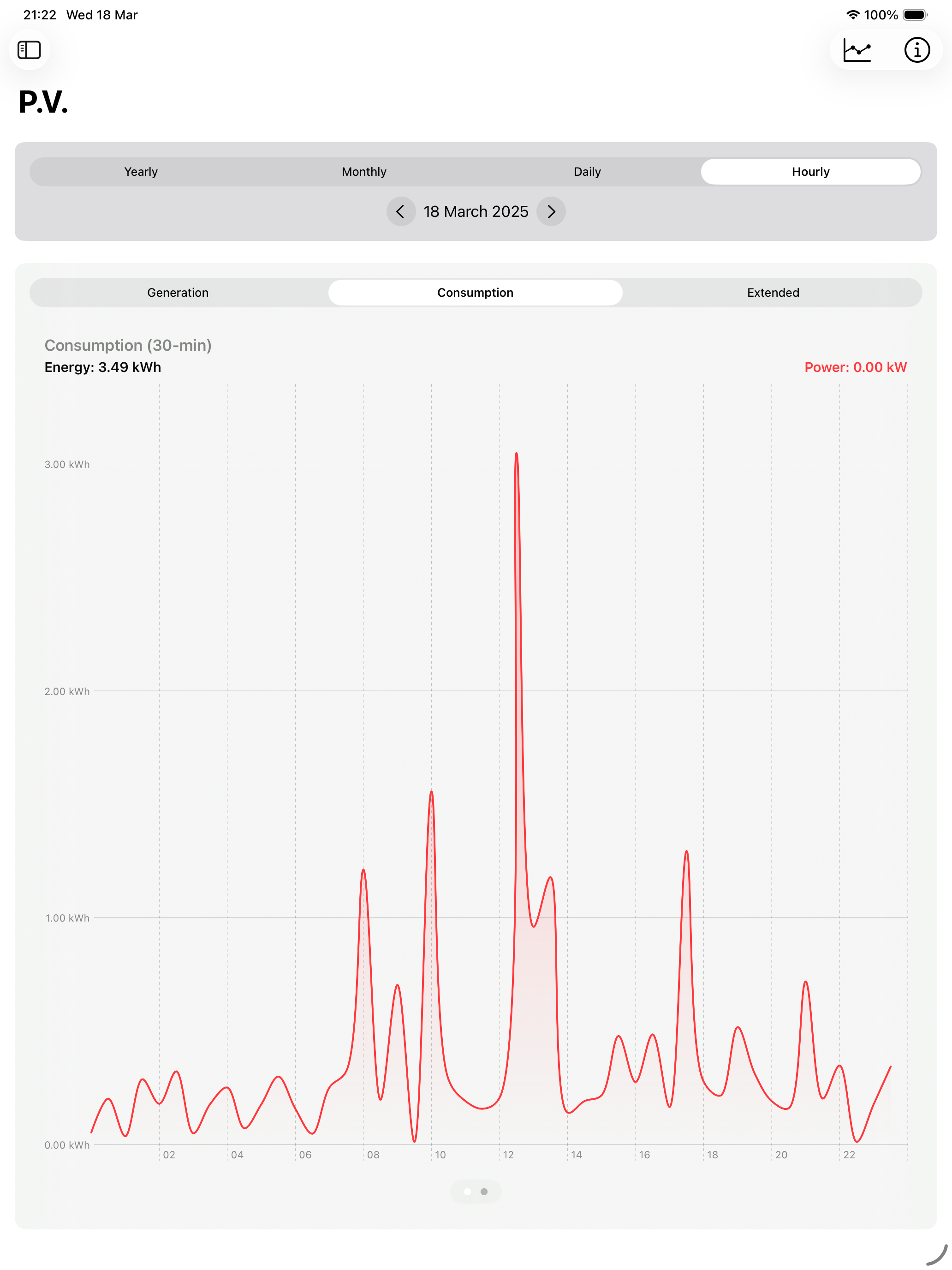 PVWatch+ screenshot 12