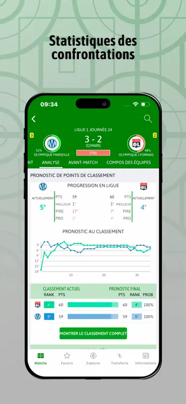 BeSoccer: Résultats du Foot screenshot 3 of 6
