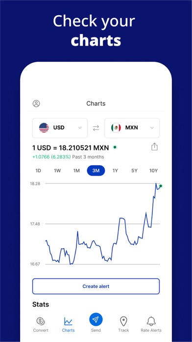 Xe Send Money & Currency Screenshot