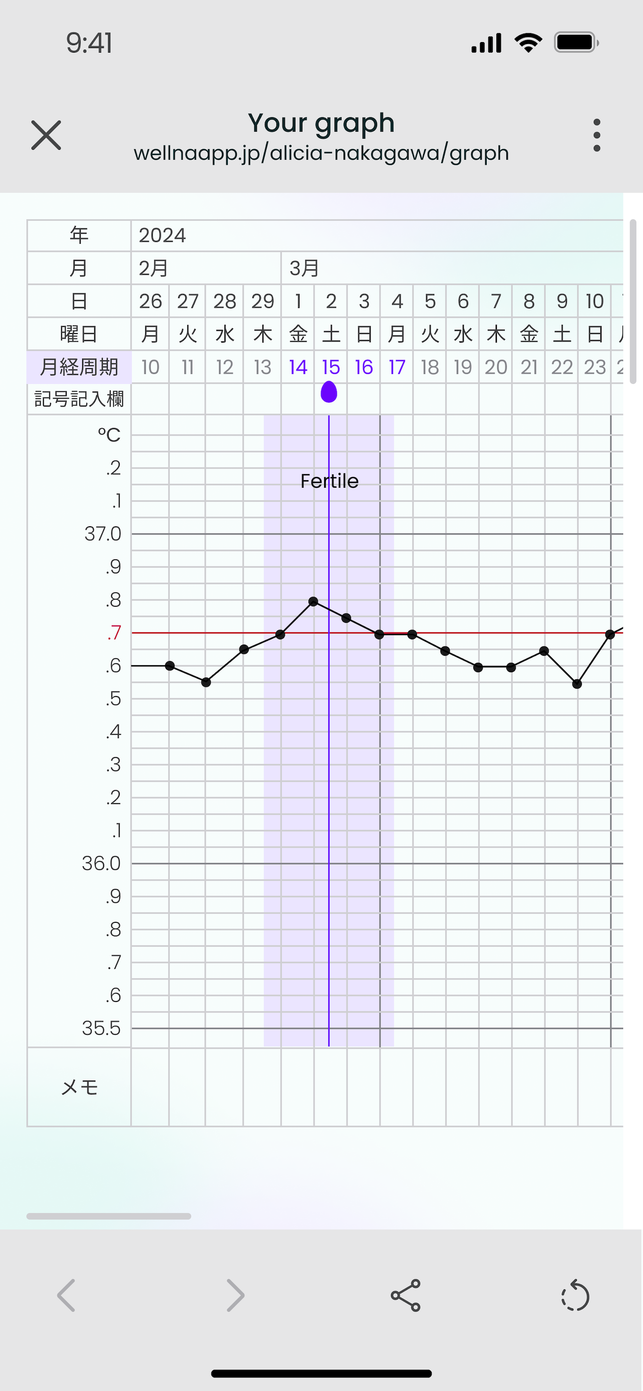 wellna screenshot 9