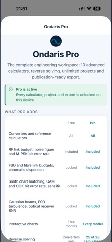 Ondaris Screenshot 5 of 5