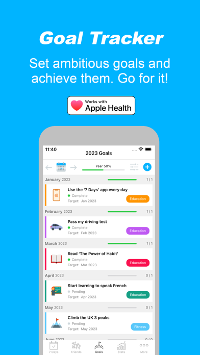 Habit & Goal Tracker - 7 Days Screenshot