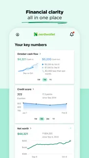 nerdwallet: manage your money iphone screenshot 1