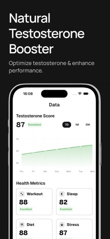 TestoMax: Boost Testosterone Screenshot 1 of 4