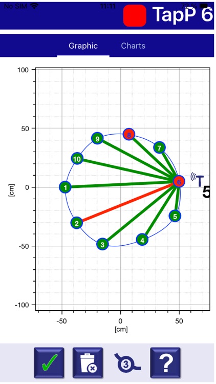 IML Tree Inspection screenshot-4