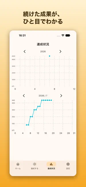 Reward Habits: Save & Achieve screenshot 4