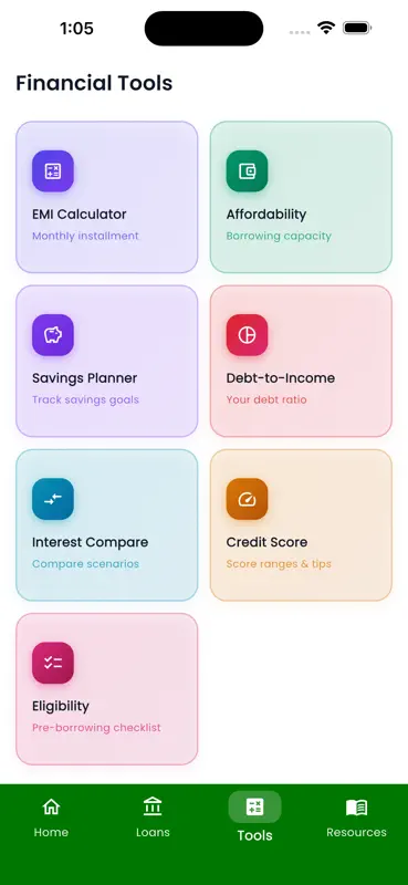 Personal Loan - Cash App Calc screenshot 4 of 5