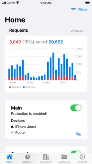 remote for adguard dns iphone images 1