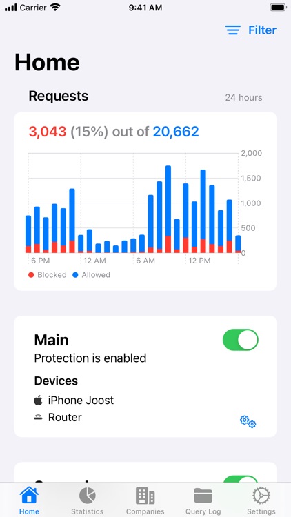 Remote for AdGuard DNS