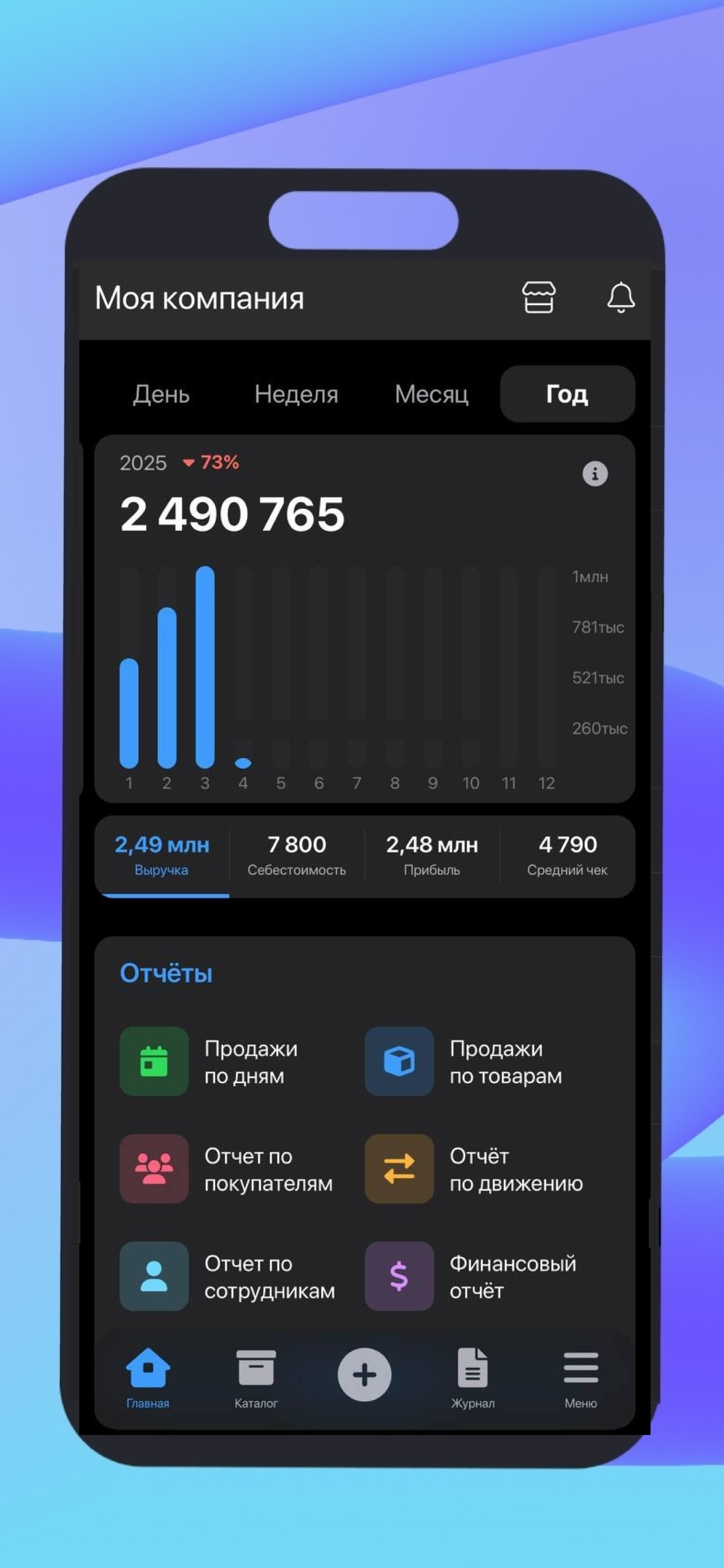 Учет продаж Pos Service