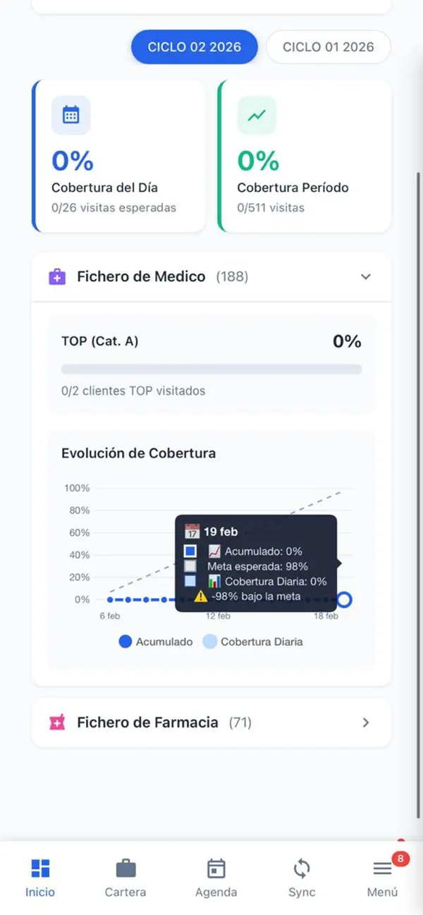 Screenshot #1 pour sfNetReps Integrador CRM.