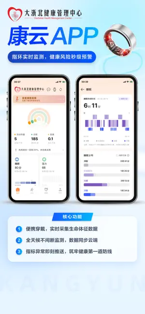 康云-您的健康管家 screenshot 2