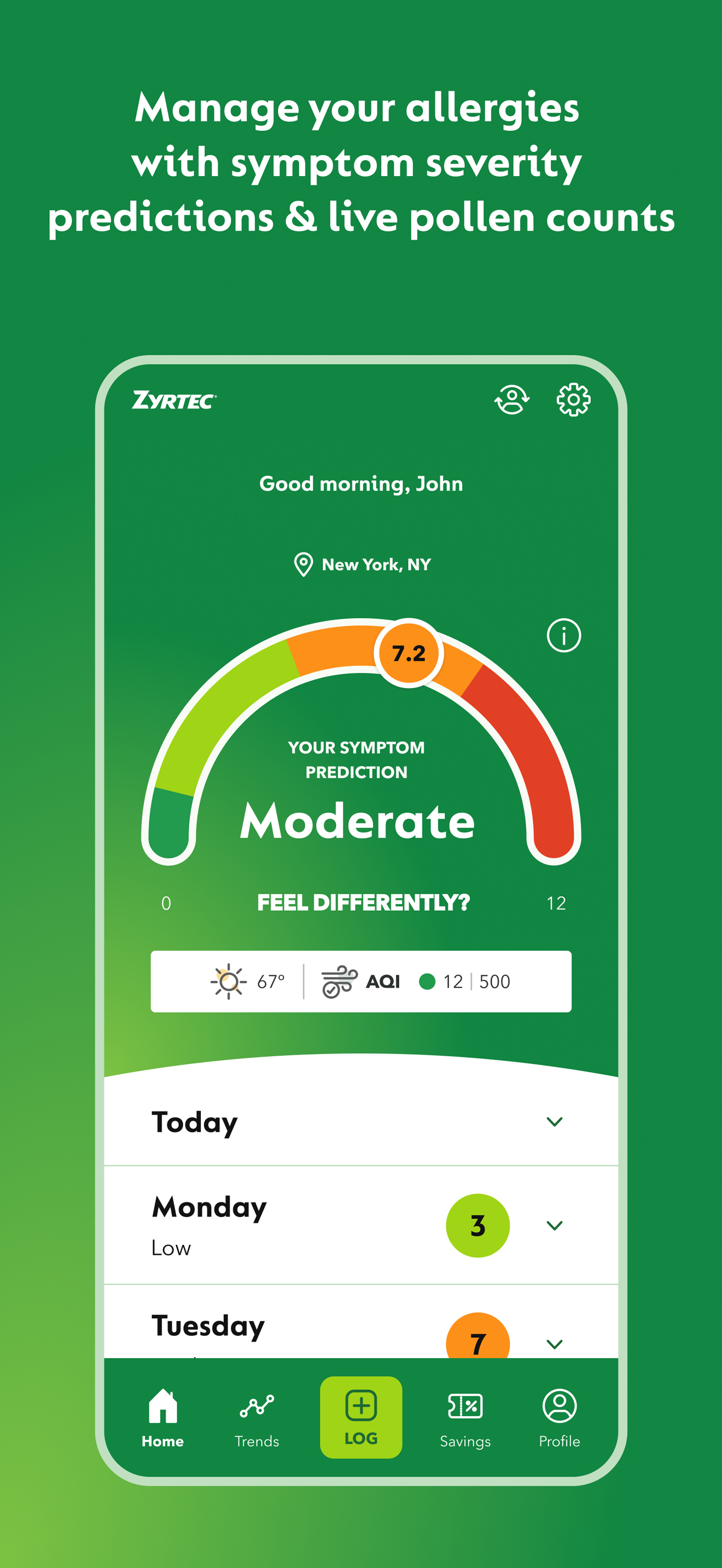 ZYRTEC® ALLERGYCAST®