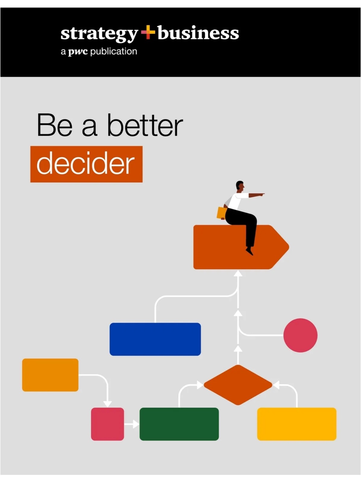 strategy+business magazine ipad screenshot 3