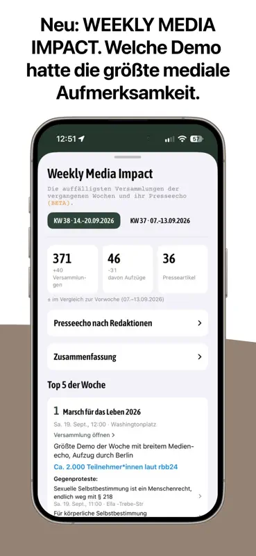 Polizei Stressi screenshot 9 of 9