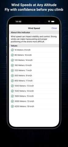 Drone Weather Forecast Screenshot 2 of 7