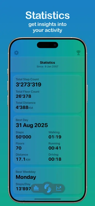 Happy Feet - Pedometer screenshot 3