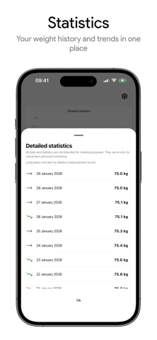Weight Observer Screenshot 3 of 4